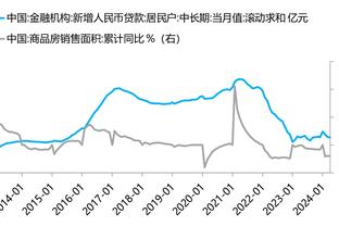 六连客最后一战！火箭训练视频：狄龙大佬派头 杰夫叔叔授业解惑